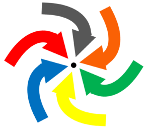 Christoph Thiel IT-Solutions